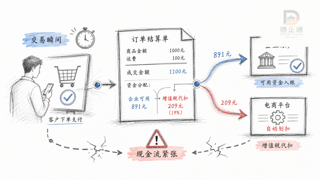 02 vat withholding pain