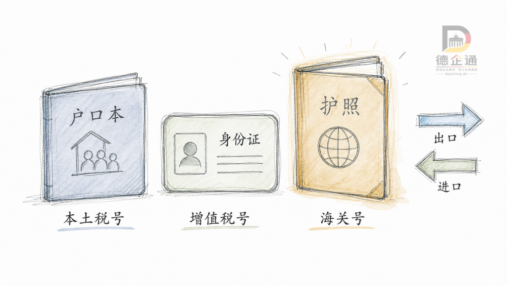 04 passport metaphor customs id