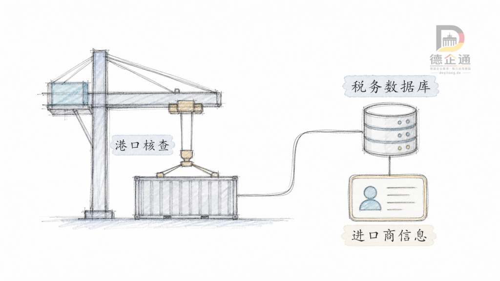 05 port connected check