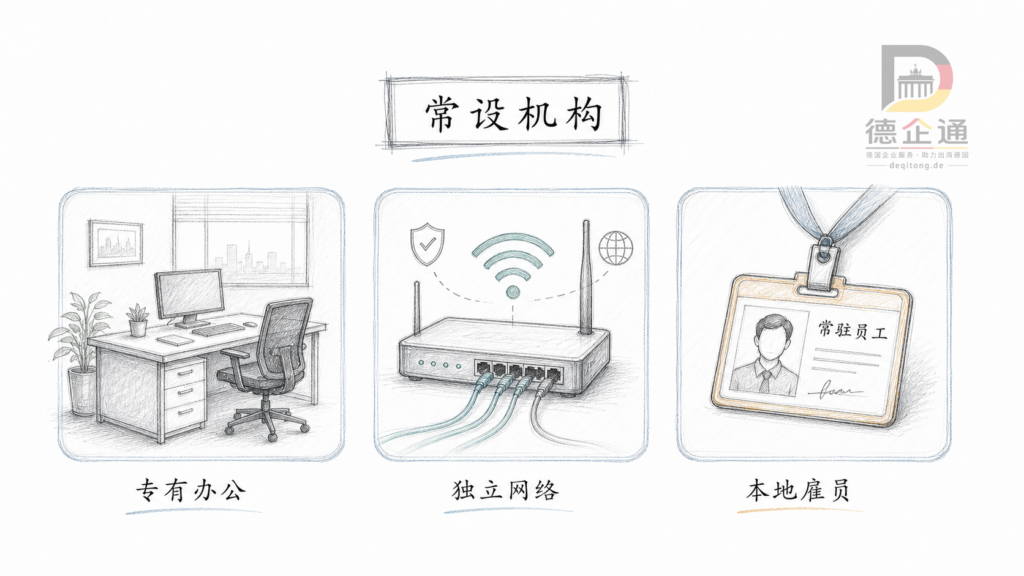 05 常设机构三项物理指标