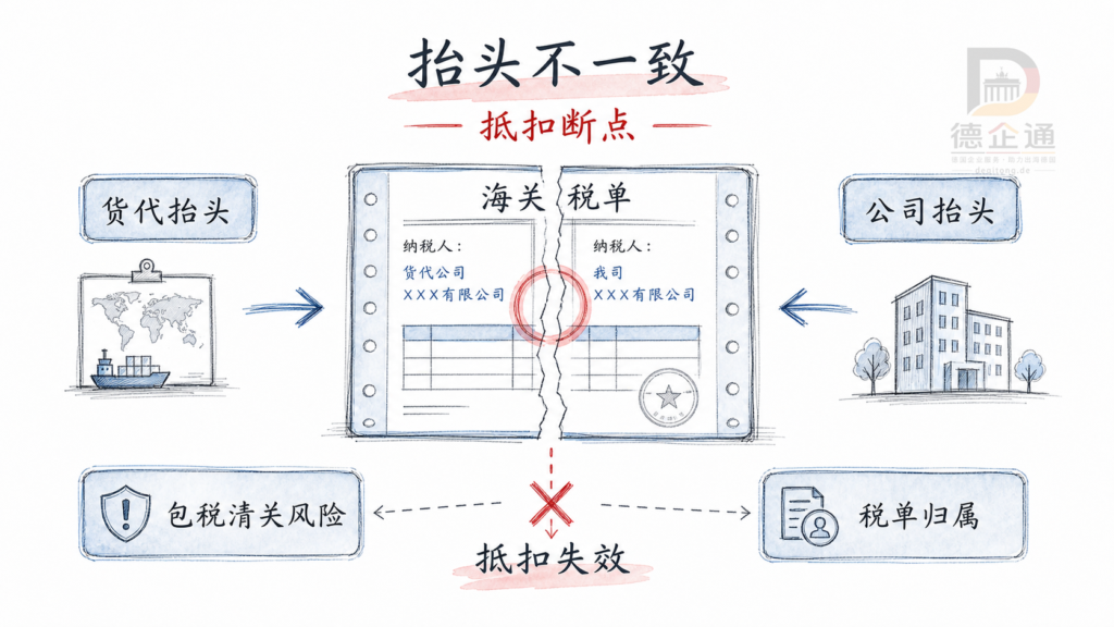 06 包税清关的抵扣断点